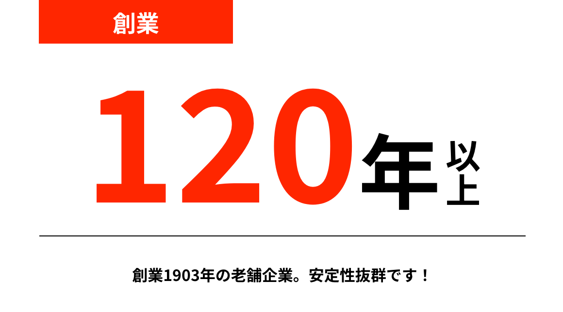 120年