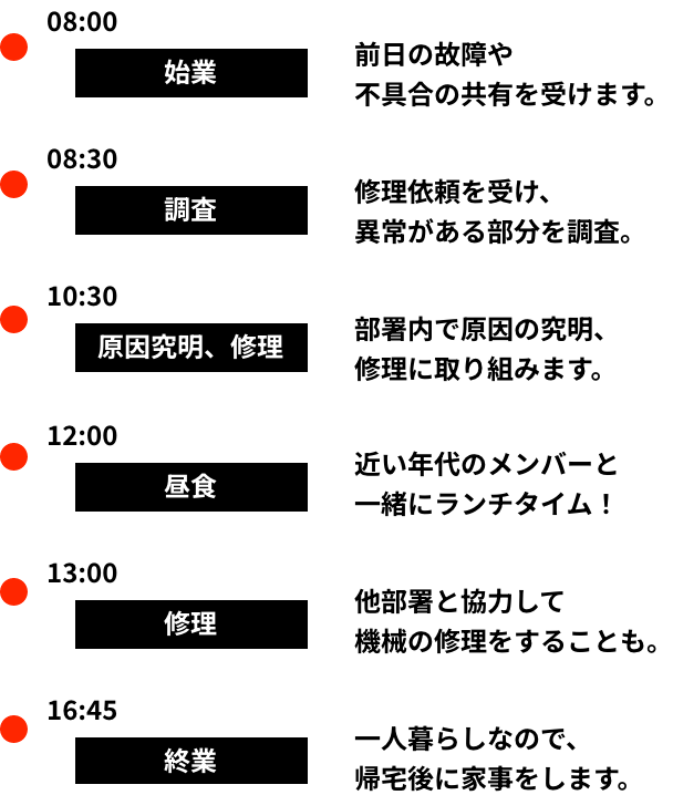 保全係1日の仕事の流れ